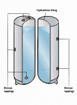 Range boiler 